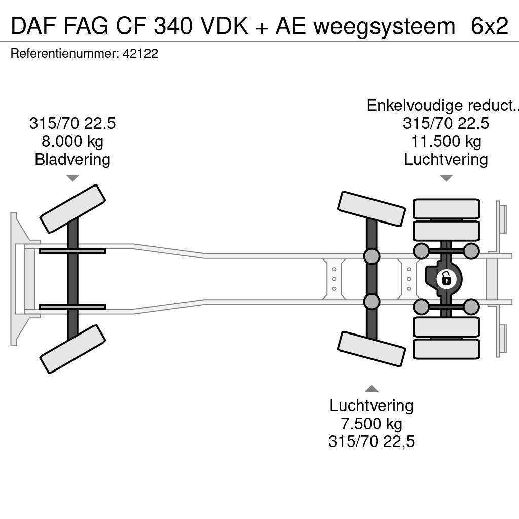 DAF FAG CF 340 VDK + AE weegsysteem Atkritumu izvešanas transports