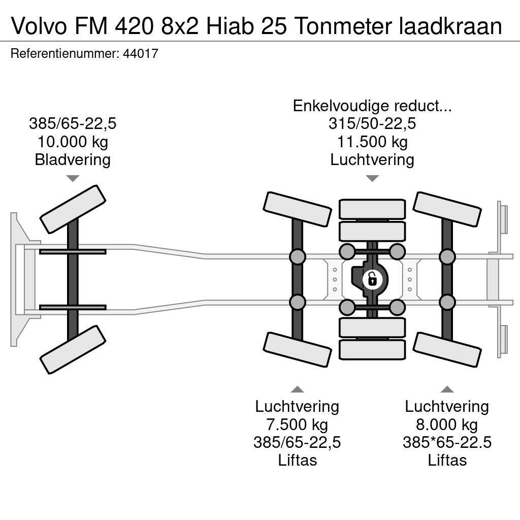 Volvo FM 420 8x2 Hiab 25 Tonmeter laadkraan Treileri ar āķi