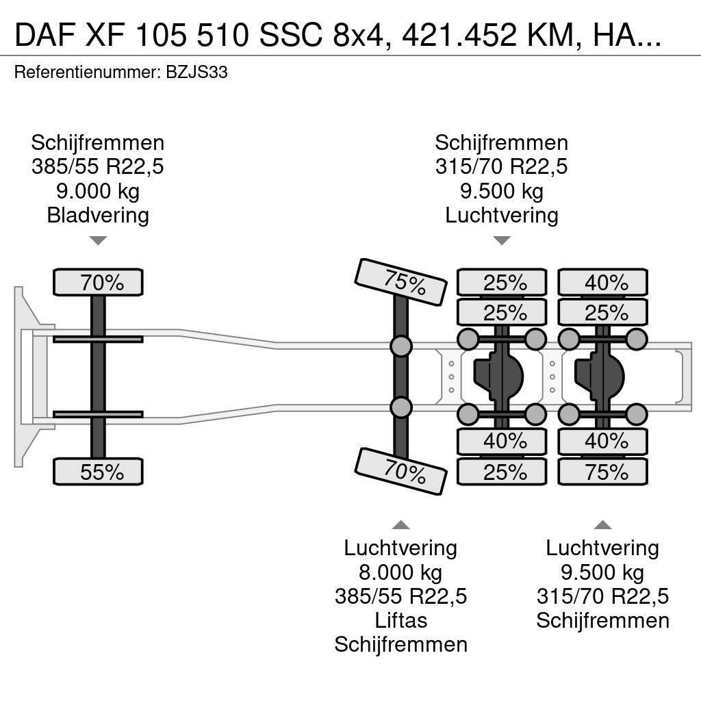 DAF XF 105 510 SSC 8x4, 421.452 KM, HANDGESCHAKELD, RE Vilcēji