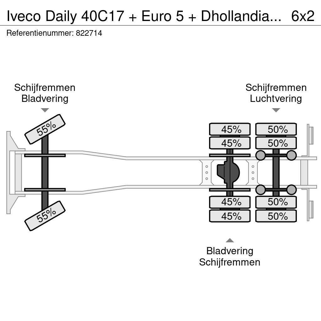 Iveco Daily 40C17 + Euro 5 + Dhollandia Lift + Clickstar Furgons