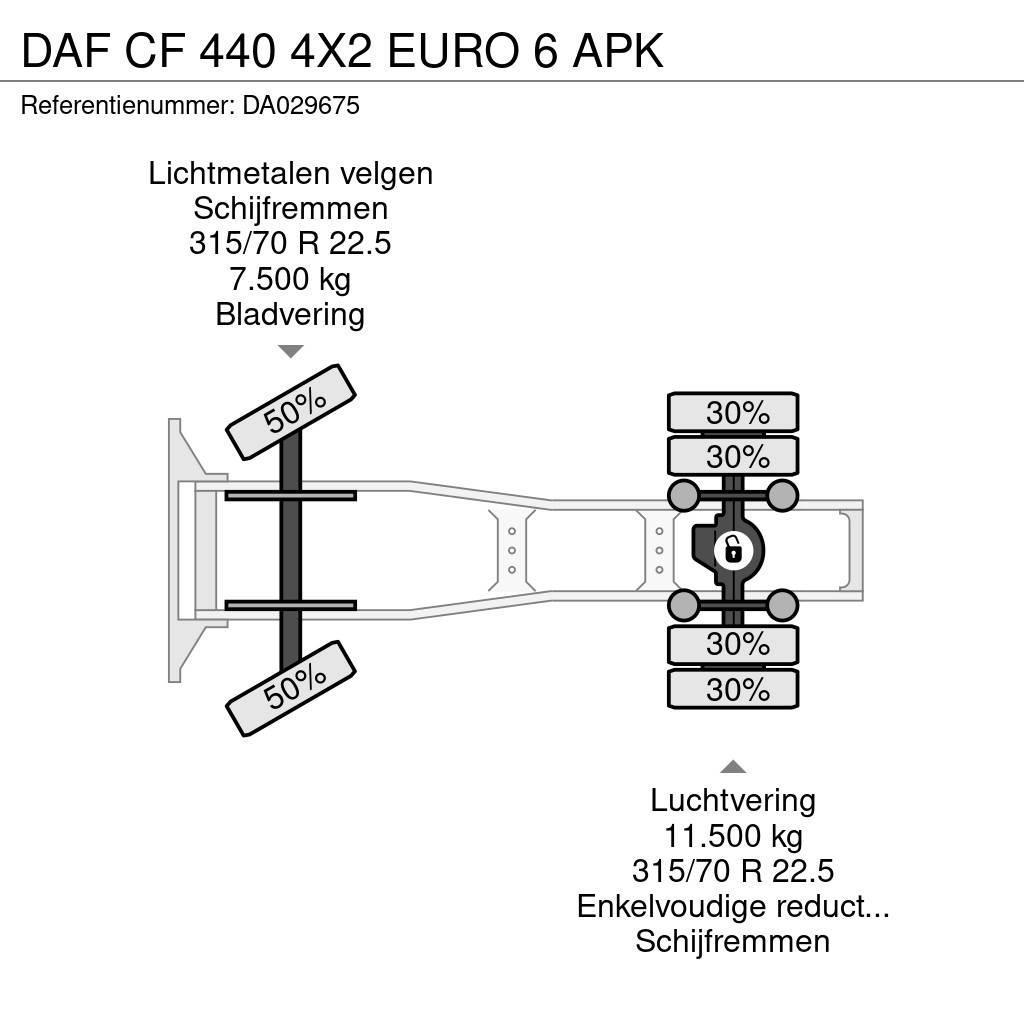 DAF CF 440 4X2 EURO 6 APK Tractor Units