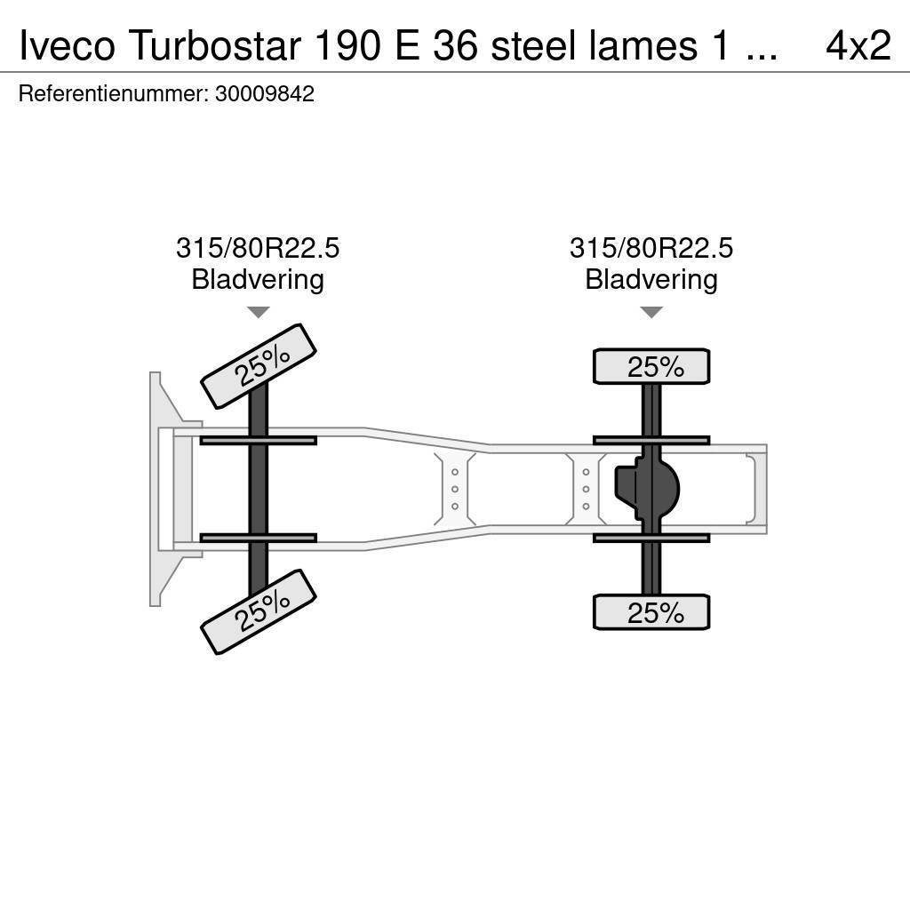 Iveco Turbostar 190 E 36 steel lames 1 hand Vilcēji