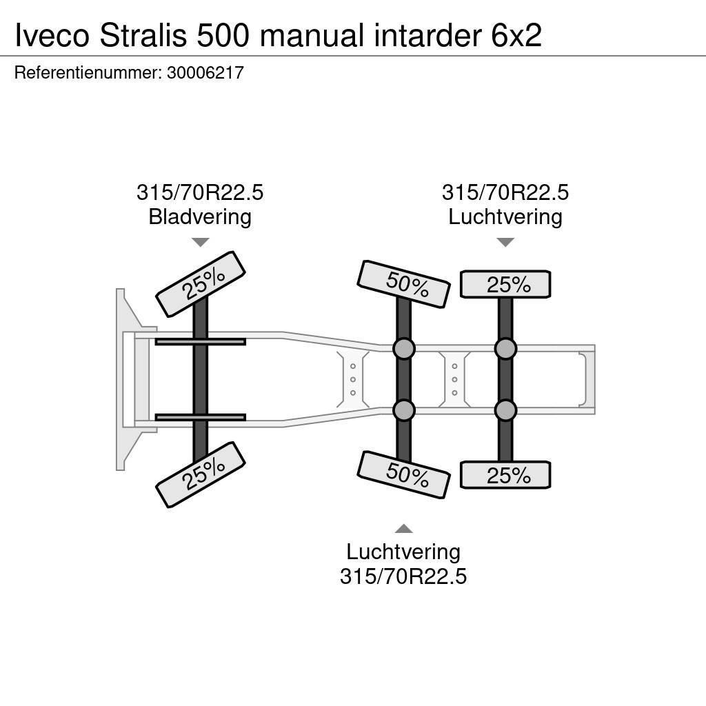 Iveco Stralis 500 manual intarder 6x2 Vilcēji