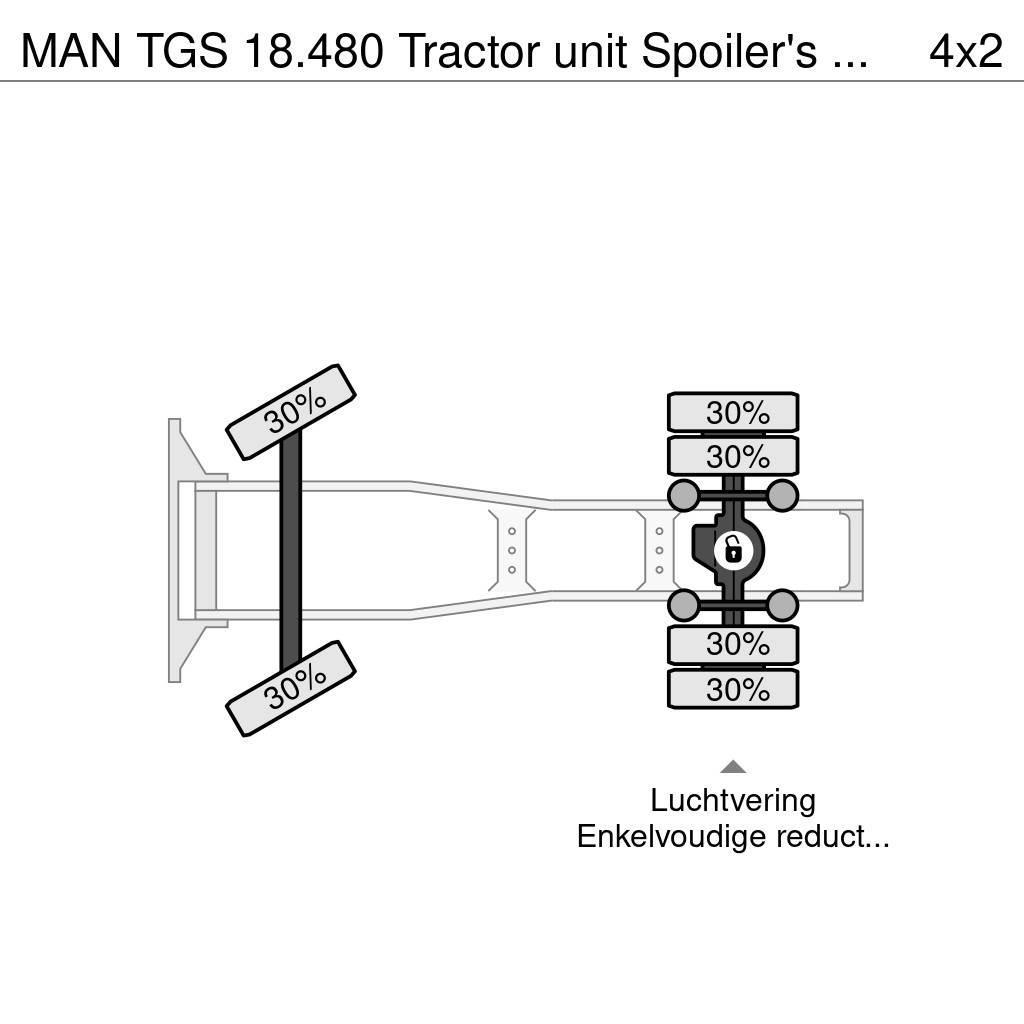 MAN TGS 18.480 Tractor unit Spoiler's Hydraulic unit a Vilcēji