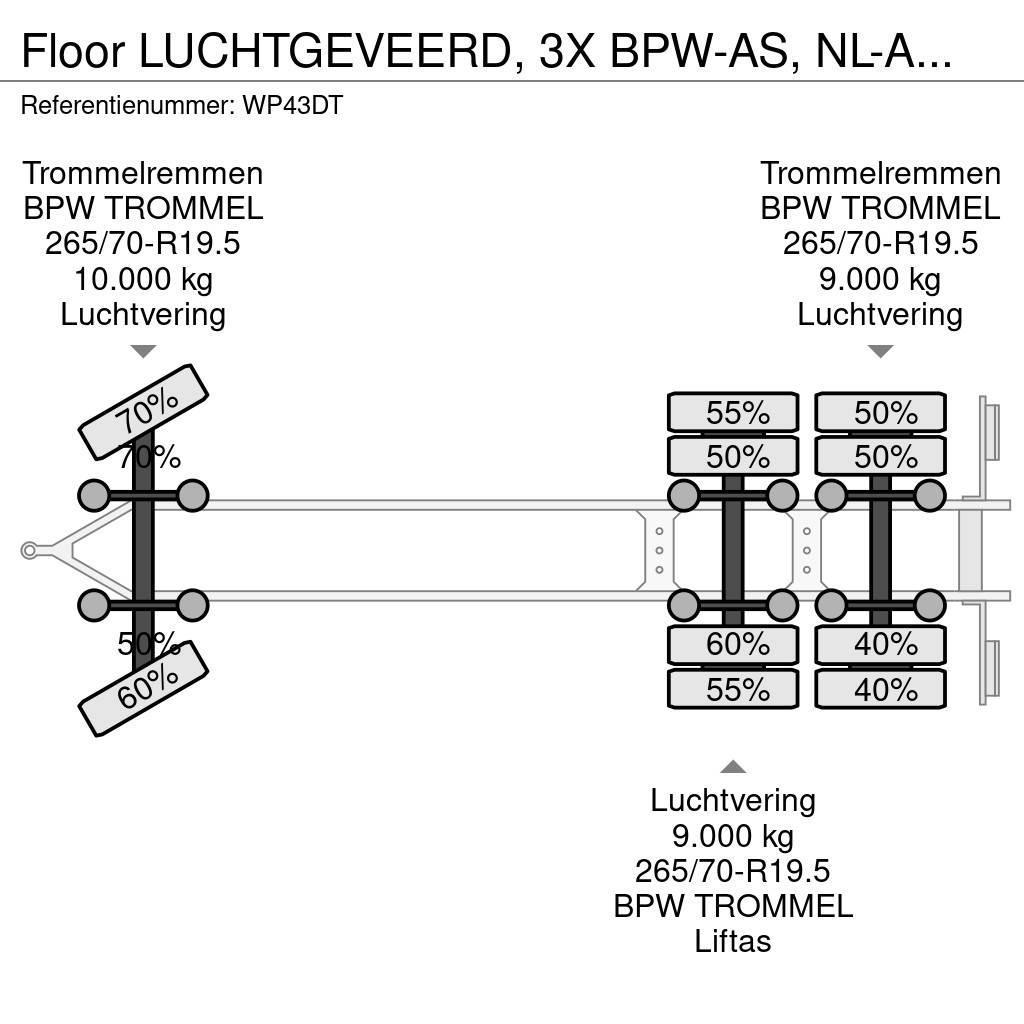 Floor LUCHTGEVEERD, 3X BPW-AS, NL-AANHANGER Containerframe trailers