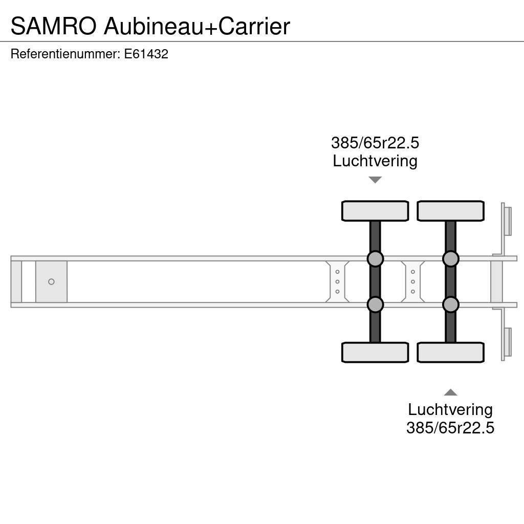 Samro Aubineau+Carrier Temperature controlled semi-trailers