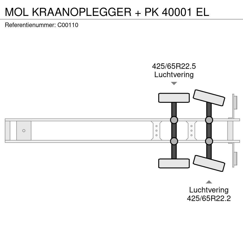 MOL KRAANOPLEGGER + PK 40001 EL Other semi-trailers