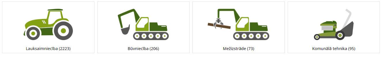 DANISH AGRO LAIŽ KLAJĀ GLOBĀLO LIETOTĀS TEHNIKAS PLATFORMU
