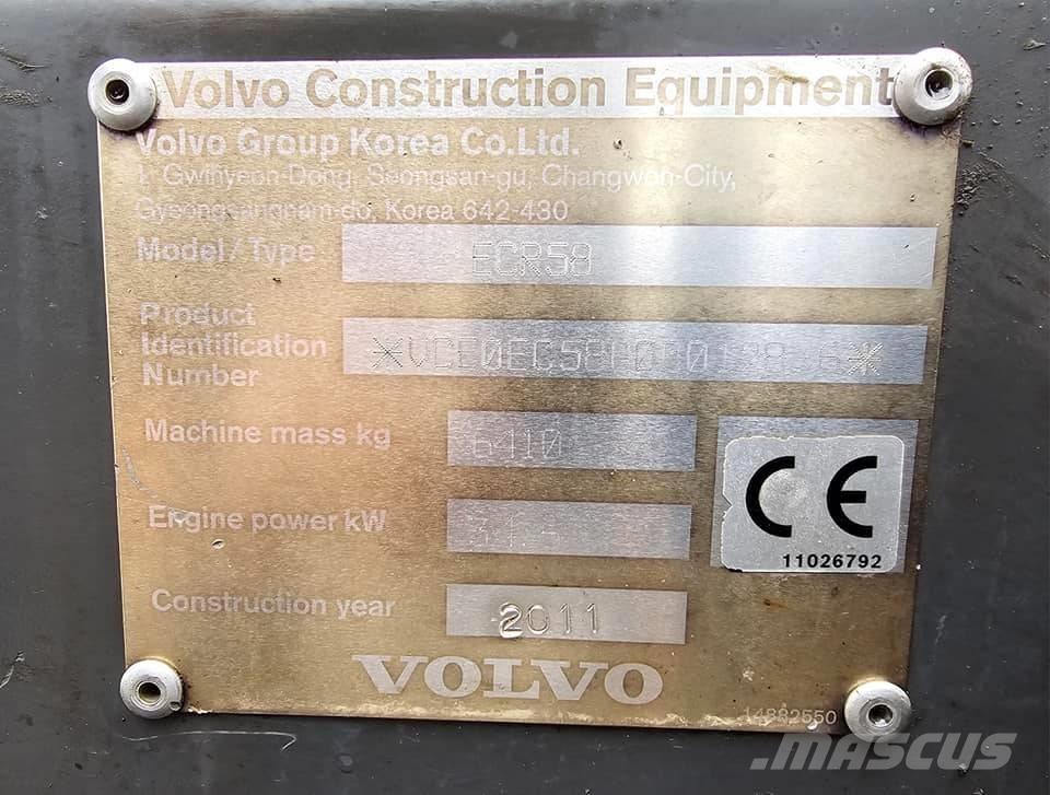 Volvo ECR 58 Mini ekskavatori < 7 t
