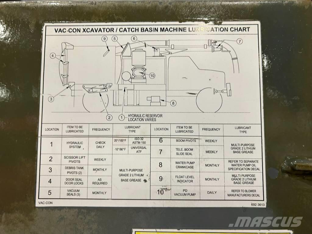Western Star 4800TS Citi