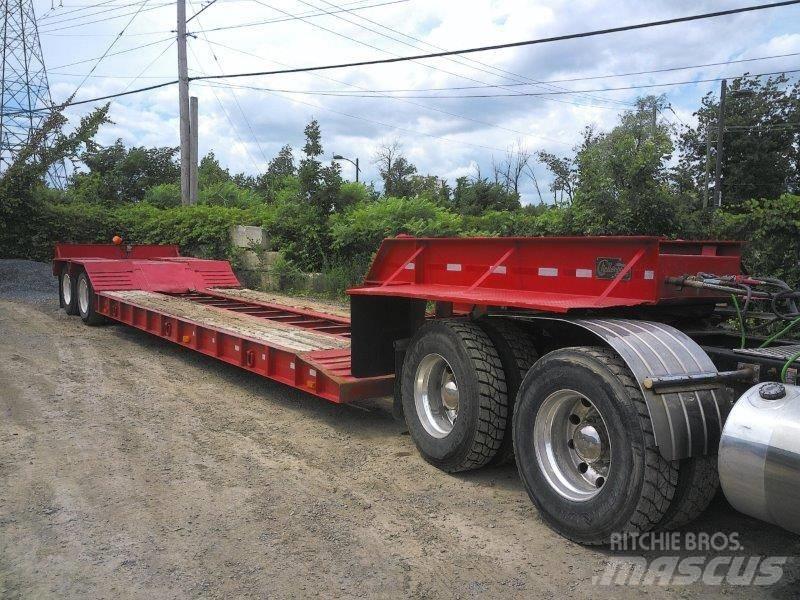 Challenger RG35 Zemie treileri