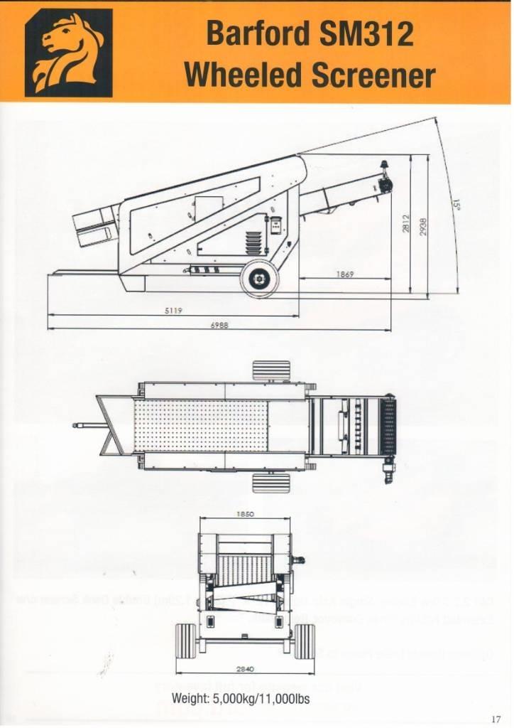 Barford SM312 Sieti