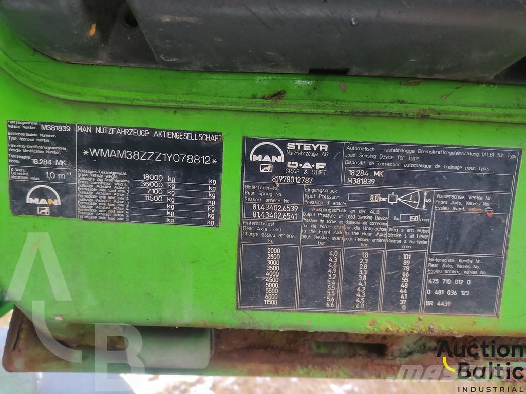 MAN 18.284 Kravas automašinas konteineru vedeji