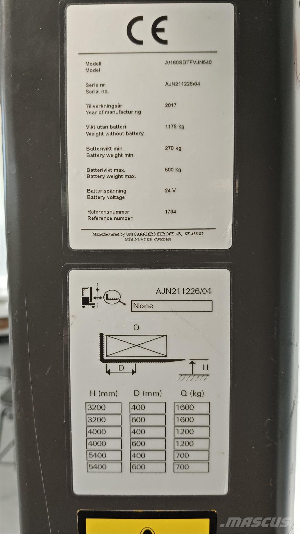 Atlet AJN160 Pašgājēji krautnētāji