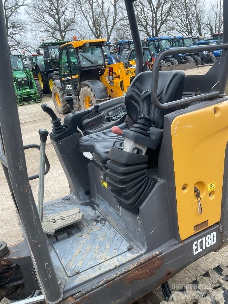 Volvo EC 18 Mini ekskavatori < 7 t