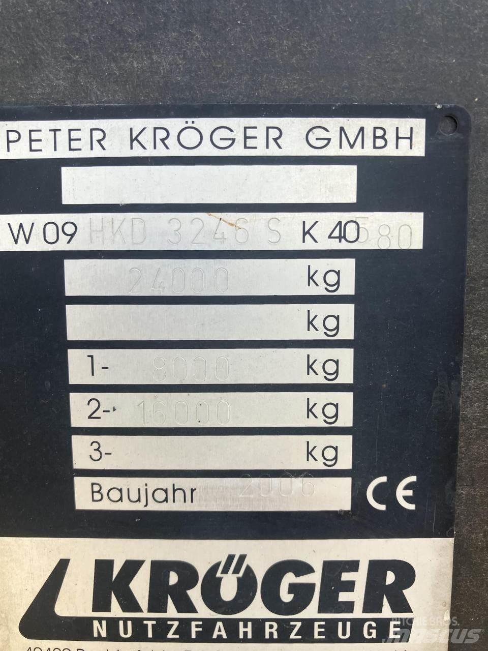 Kröger HKD 402 Pašizgāzējs