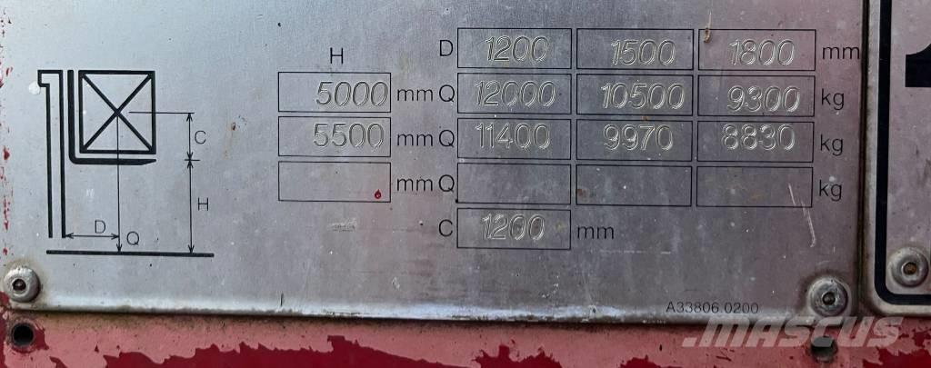 Kalmar DCE 120-12 Tehnika ar dīzeļa dzinēju
