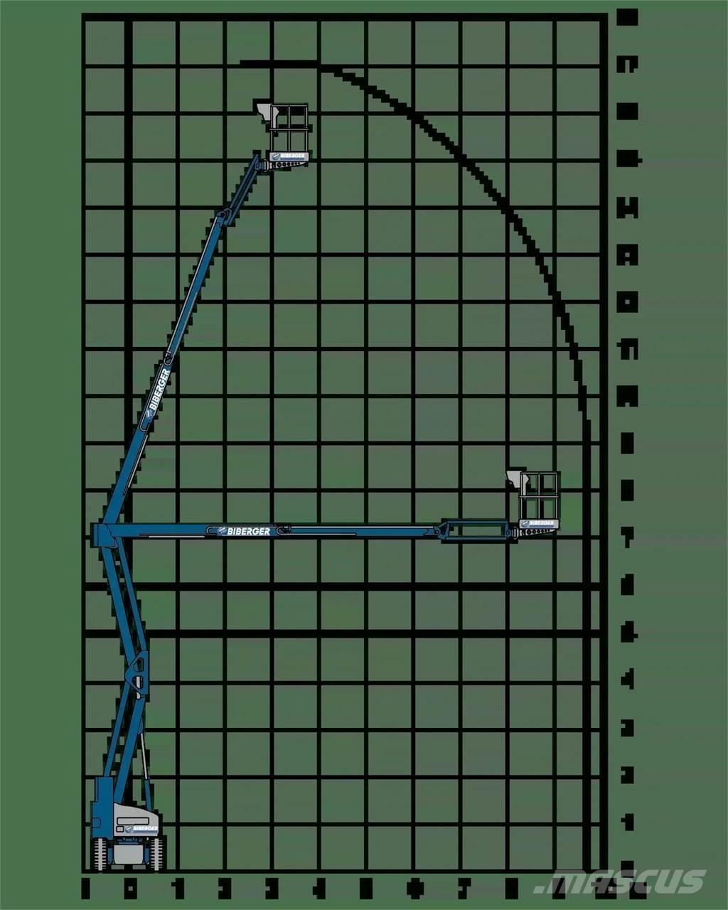 Niftylift HR17NE Strēles pacēlāji