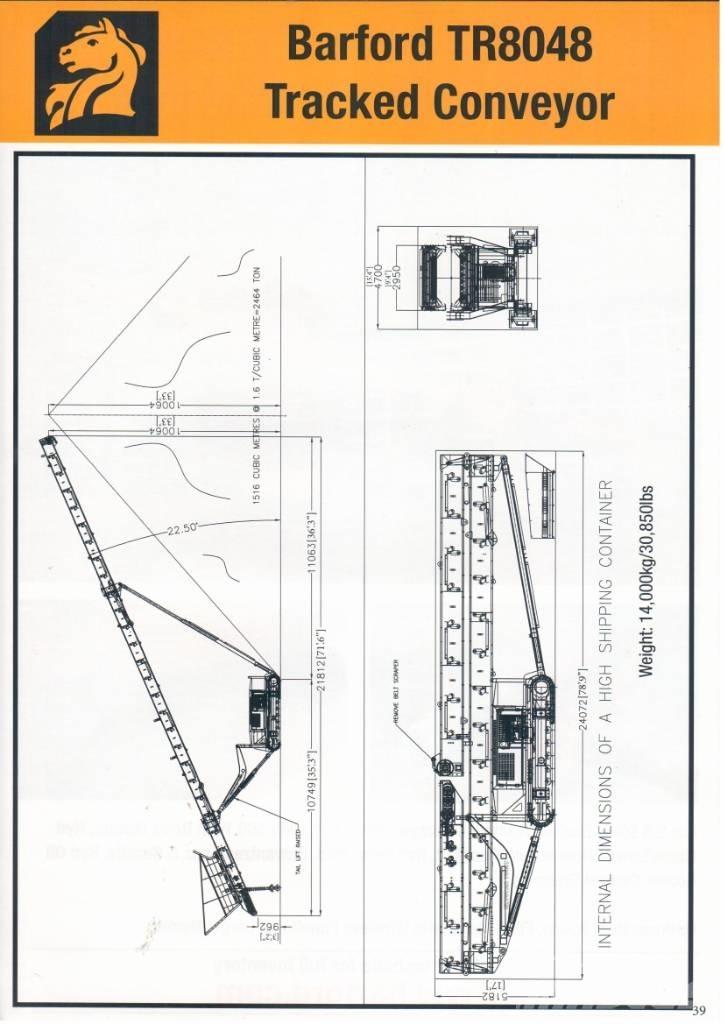 Barford TR8048 Sieti