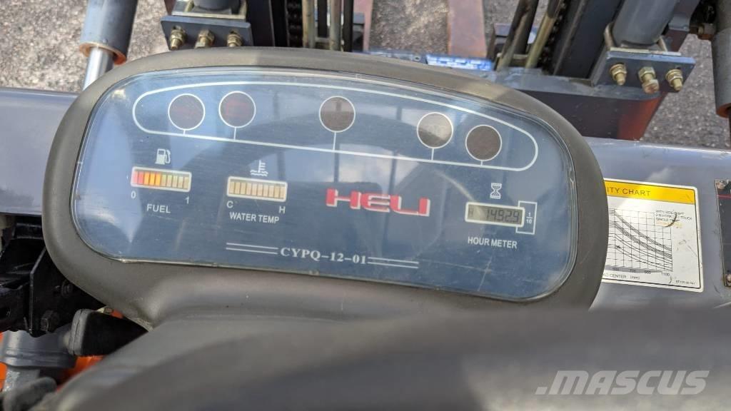 Heli CPYD 25 LPG tehnika