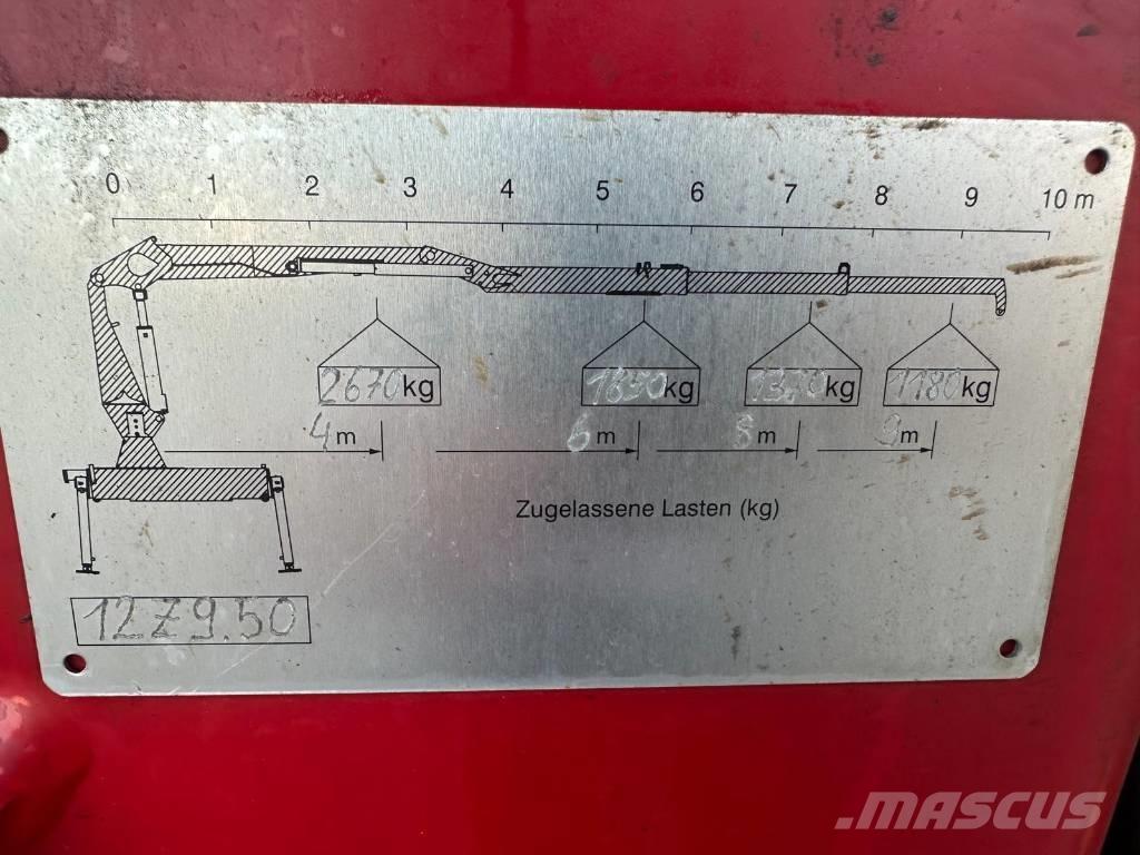 Penz 12Z 9.50 Kokmateriālu krāni