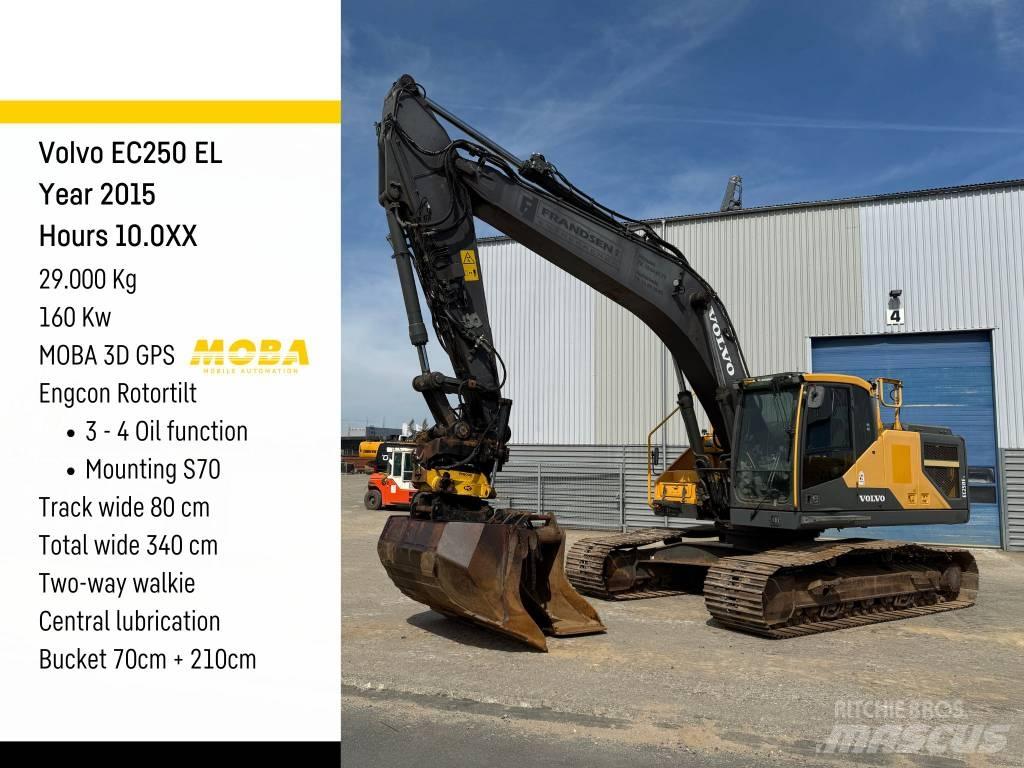 Volvo EC 250 EL Kāpurķēžu ekskavatori