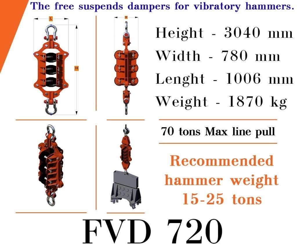  Finaros FVD 720 Pāļu lauzēji