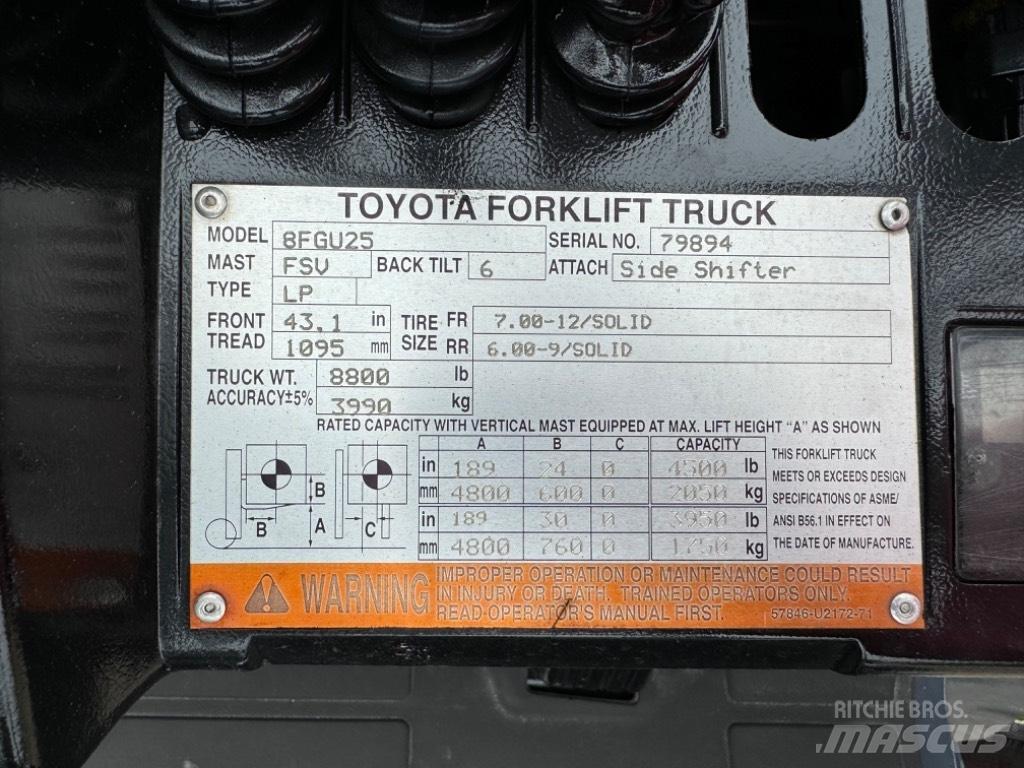 Toyota 8 FG U 25 Autokrāvēji - citi