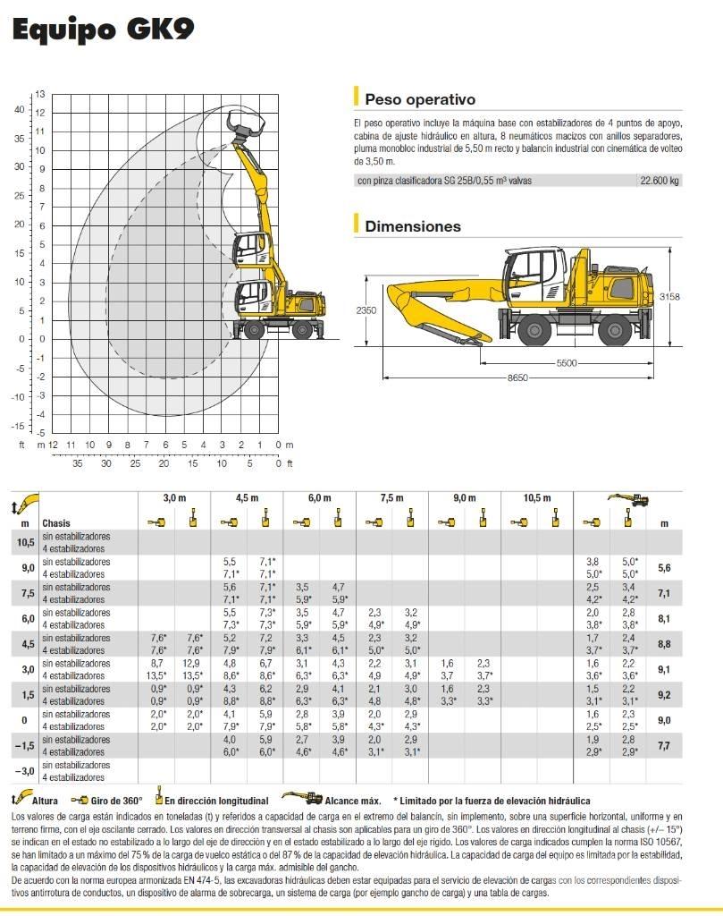 Liebherr LH 22 M Industriālie iekrāvēji