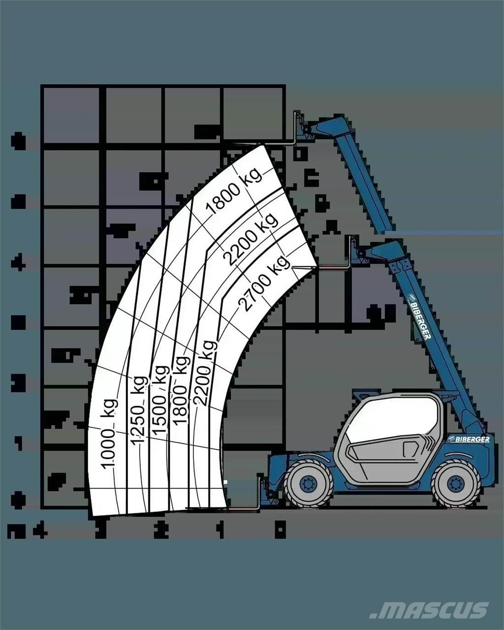 Merlo P 27.6 Plus Teleskopiskie manipulatori