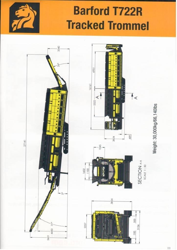 Barford T722R Sieti