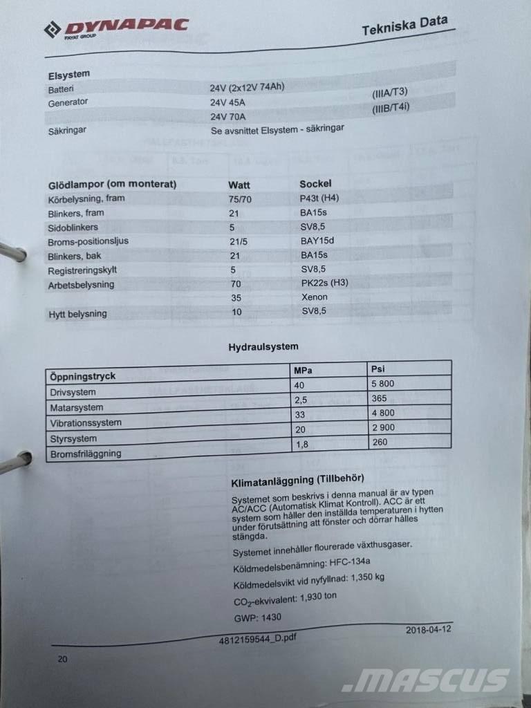 Dynapac CC 424 CHF Vienvalča grunts veltņi
