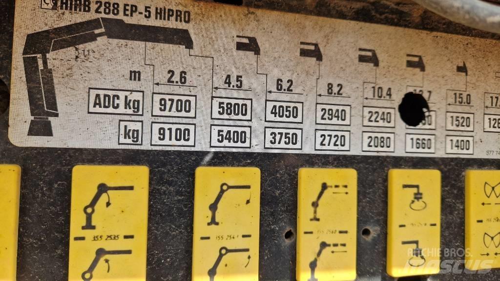 Hiab 288 EP-5 Hipro Iekrāvēju krāni