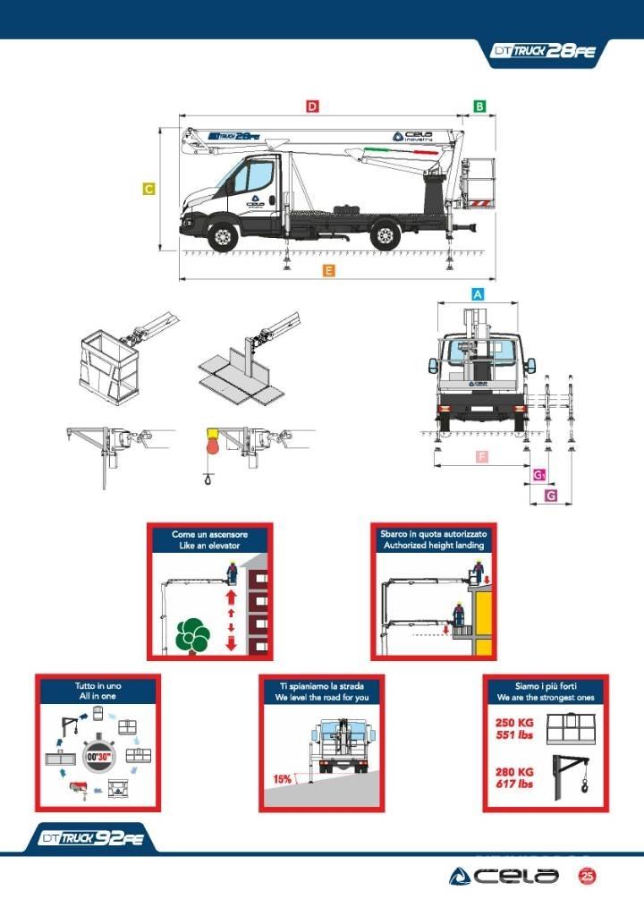 Cela DT 28 truck FE Pacēlāji uz automašīnas bāzes