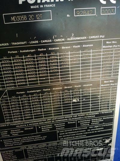Potain MD 305 B Torņa krāni