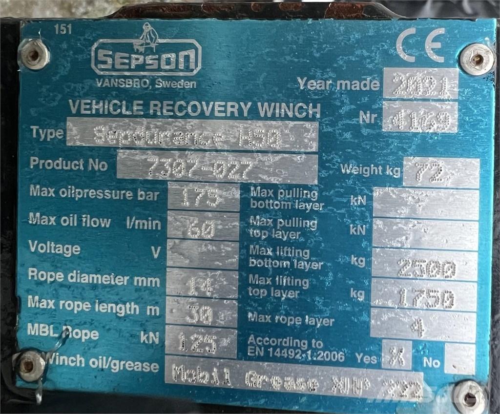 Furukawa FXJ 275 Āmuri/Drupinātāji