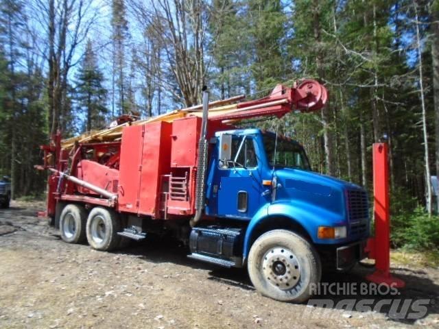 Bucyrus-Erie 22W Akas urbšanas iekārtas