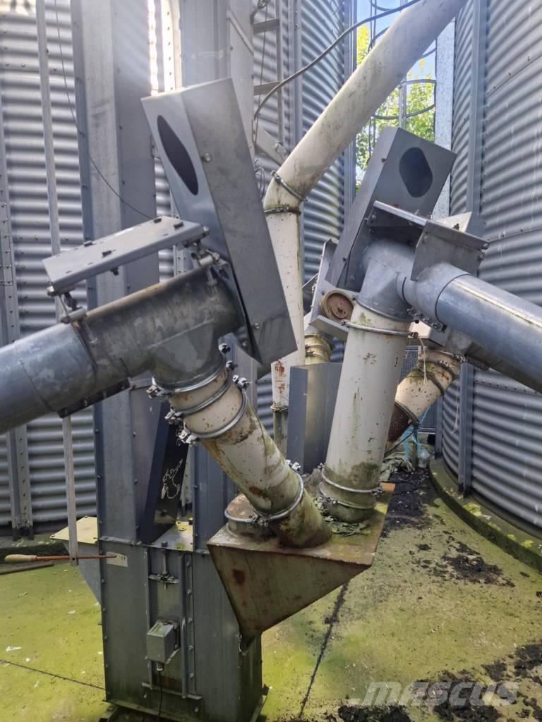 CROCUS Steel silos Tvertnes