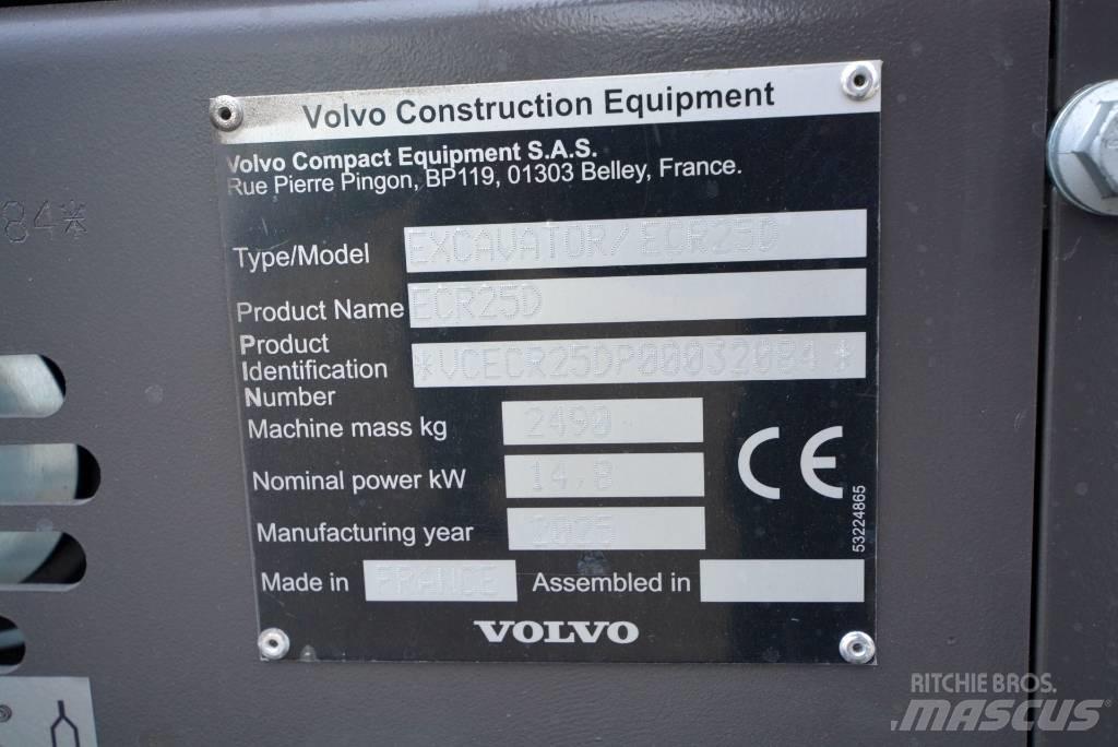 Volvo ECR 25 D Mini ekskavatori < 7 t