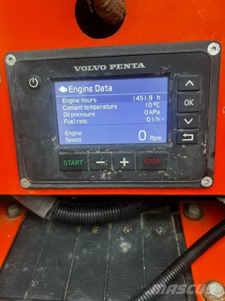 Arjes Impaktor 250 Būvniecība- Citi