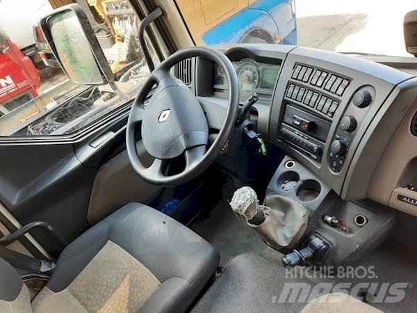 Renault MIDLUM 220 Furgons
