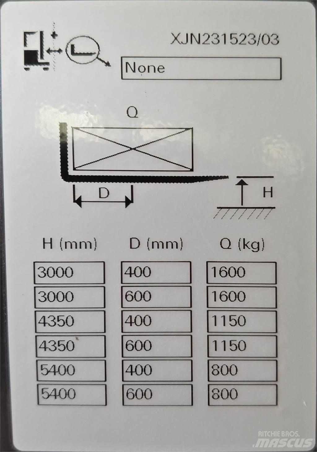 Atlet XJN160 Hidrauliskās stalažas ar platformu