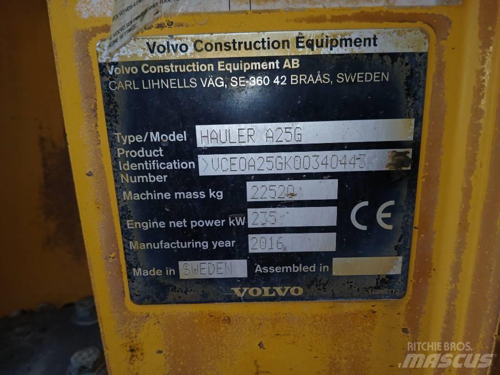 Volvo A 25 G Artikulētie pašizgāzēji