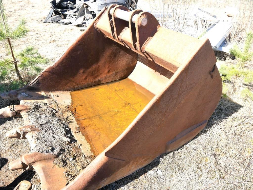  Grävskopa B27 Kausi