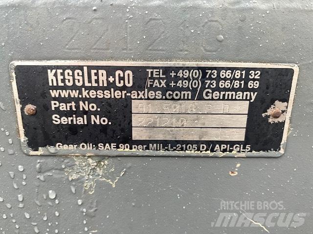 Kessler D 91 MODELS Asis