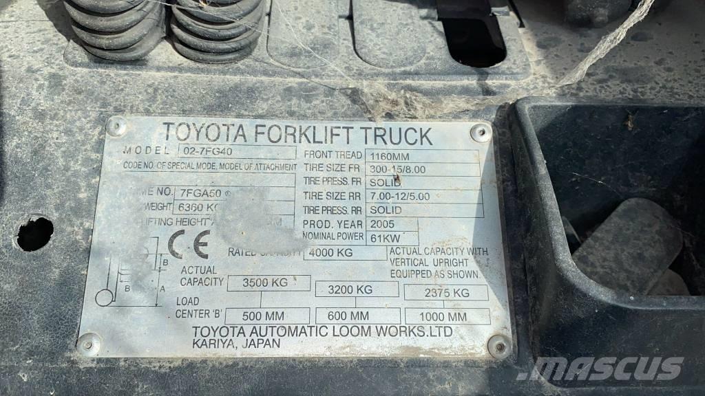 Toyota 02-7 FG 40 LPG tehnika