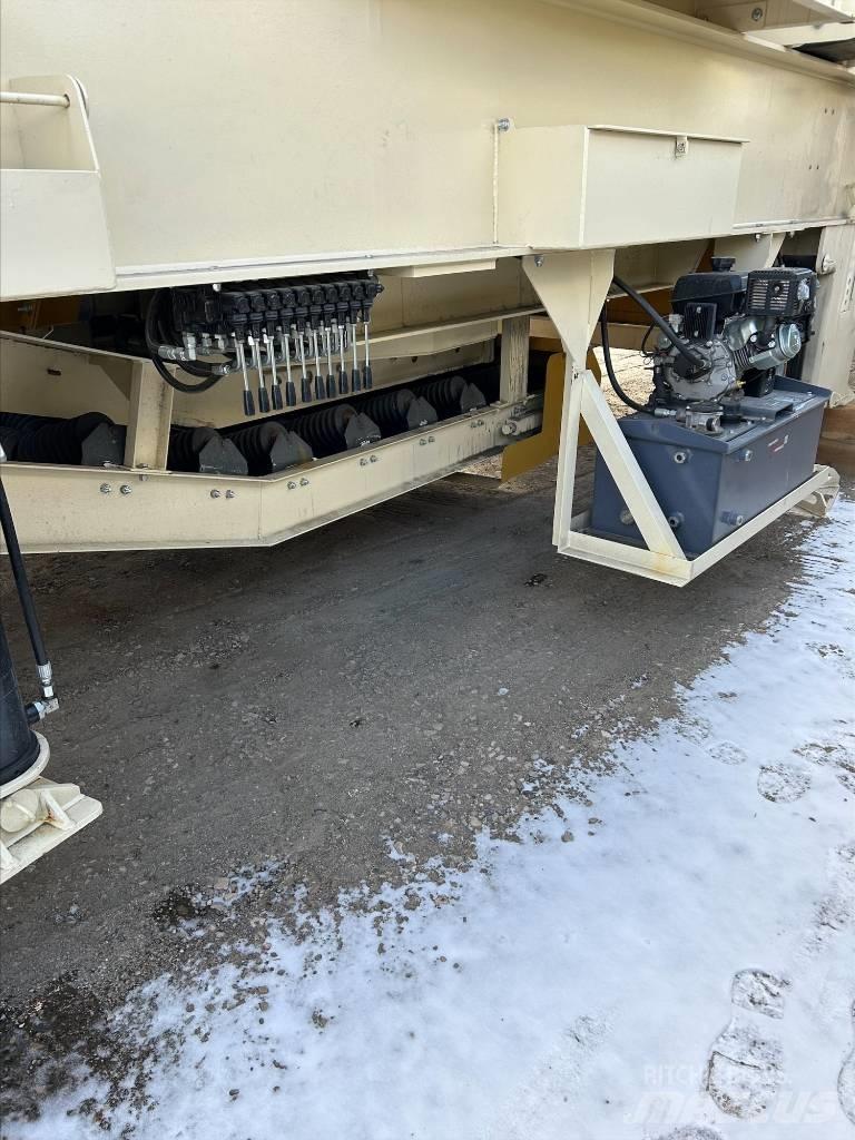 Metso HP 300 Drupinātāji