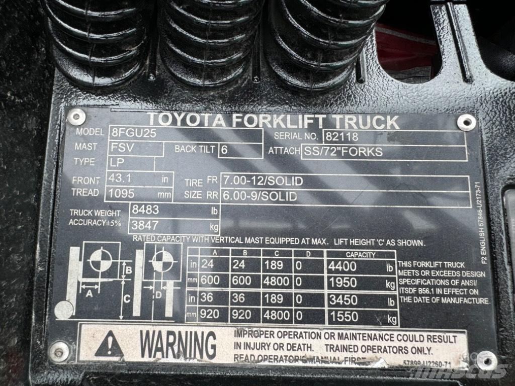Toyota 8 FG U 25 Autokrāvēji - citi