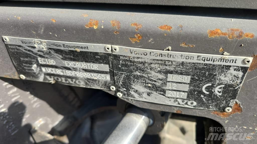 Volvo EC 18 Mini ekskavatori < 7 t