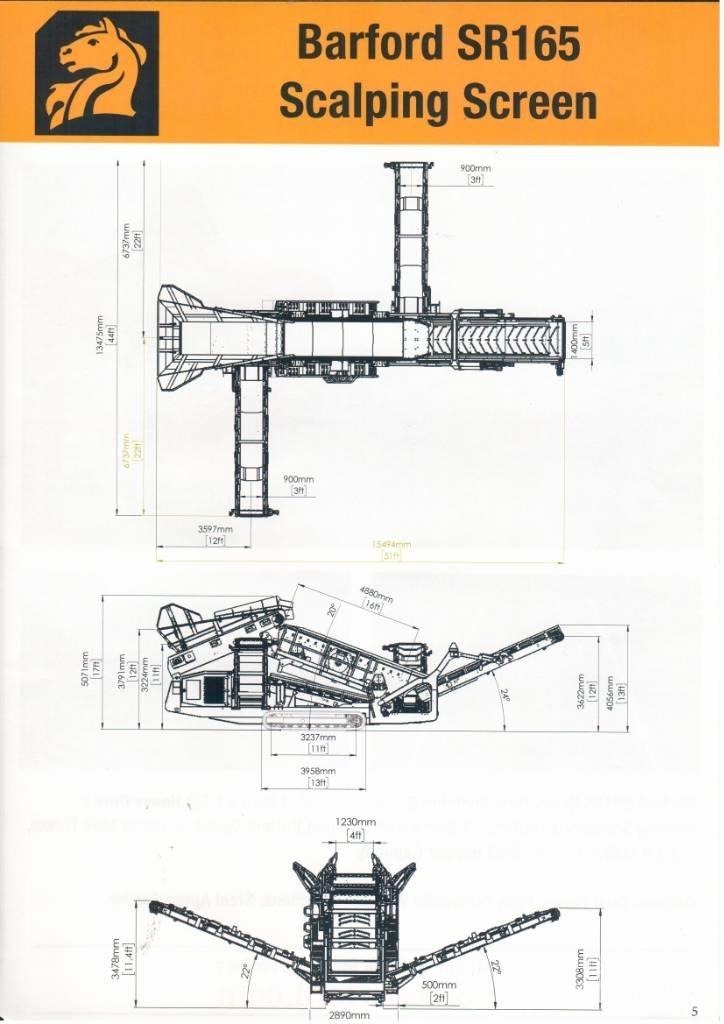 Barford SR165 Sieti